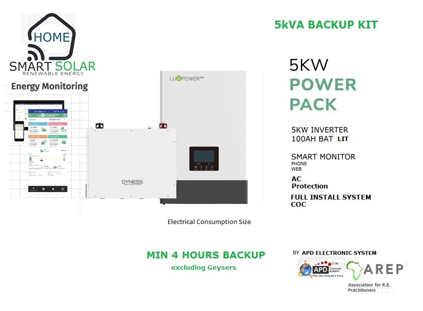 X 5KVA Backup Kit